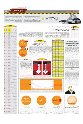 صفحات-روزنامه-دنیای-خودرو.pdf - صفحه 5