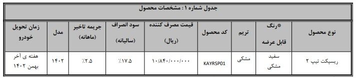 طرح فروش فوری خودرو رسپکت 2 (دی 1402)
