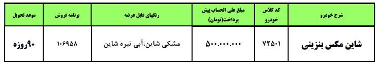 طرح پیش فروش خودرو شاین مکس بنزینی (دی 1402)
