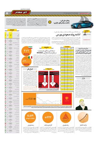 صفحات-روزنامه-دنیای-خودرو.pdf - صفحه 5