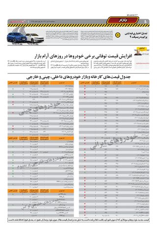 صفحات-روزنامه-دنیای-خودرو.pdf - صفحه 10