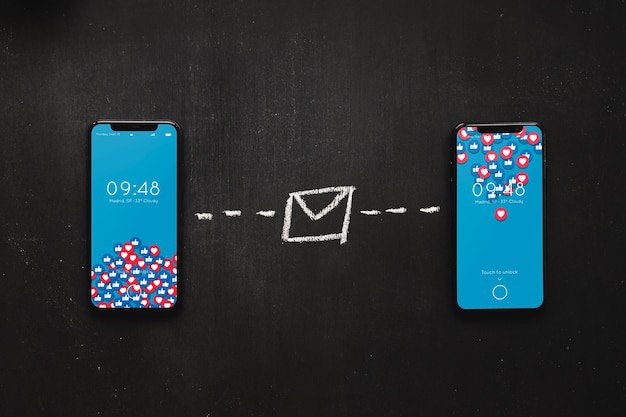 آشنایی با ۹ خط اختصاصی پیامکی + راهنمای خرید