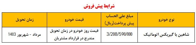 مرحله جدید پیش فروش شاهین اتوماتیک
