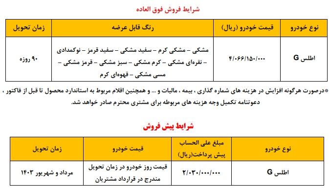 طرح فروش و پیش فروش خودرو اطلس (بهمن 1402)