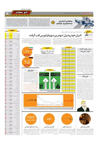 صفحات-روزنامه-دنیای-خودرو.pdf - صفحه 5