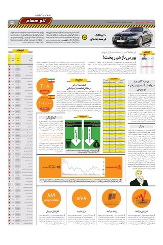 صفحات-روزنامه-دنیای-خودرو.pdf - صفحه 5