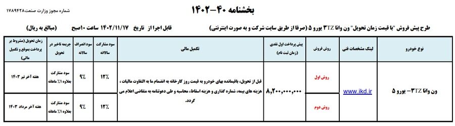 طرح پیش فروش ون وانا ویژه دهه مبارک فجر