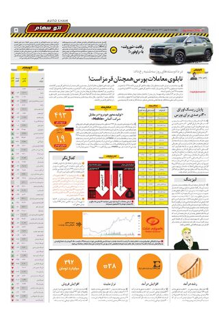 صفحات-روزنامه-دنیای-خودرو.pdf - صفحه 5