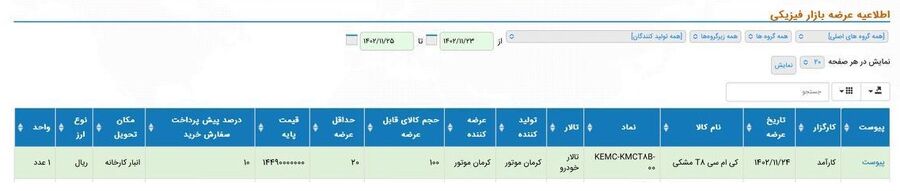 عرضه 100 دستگاه پیکاپ T8 در بورس کالا