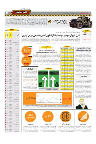 23صفحات-روزنامه-دنیای-خودرو.pdf - صفحه 5