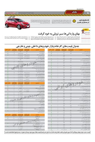 صفحات-روزنامه-د-نیای-خودرو.pdf - صفحه 10