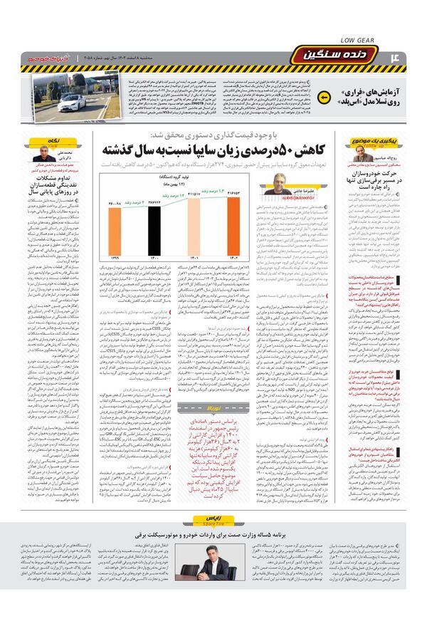 صفحات-روزنامه-دنیای-خودرو.pdf - صفحه 4