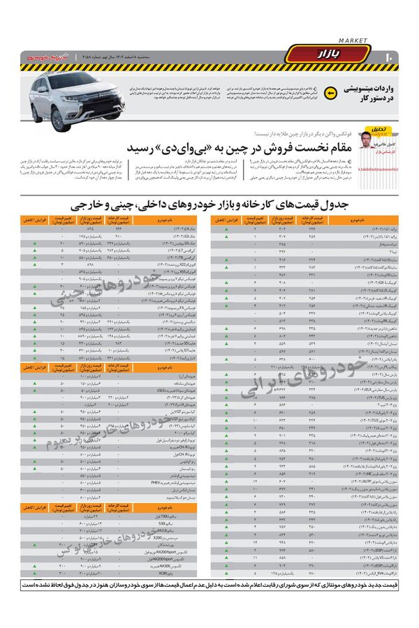 صفحات-روزنامه-دنیای-خودرو.pdf - صفحه 10