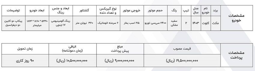 آغاز فروش کلوت اتوماتیک با قیمت جدید (اسفند 1402)