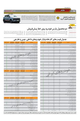 صفحات-روزنامه-دنیای-خودرو.pdf - صفحه 10