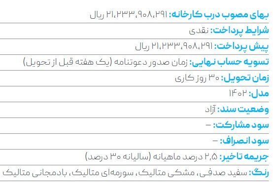 آغاز فروش فوری خودرو برقی اسکای ول ET5 + قیمت