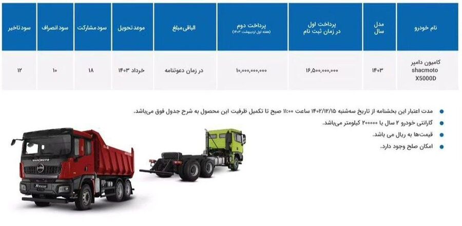 شرایط فروش شکموتو کمپرسی (اسفند 1402)
