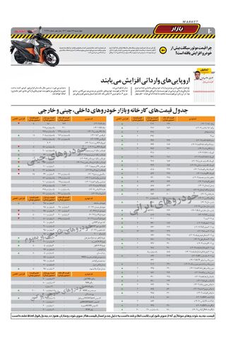 صفحات-روزنامه-دنیای-خودرو.pdf - صفحه 10