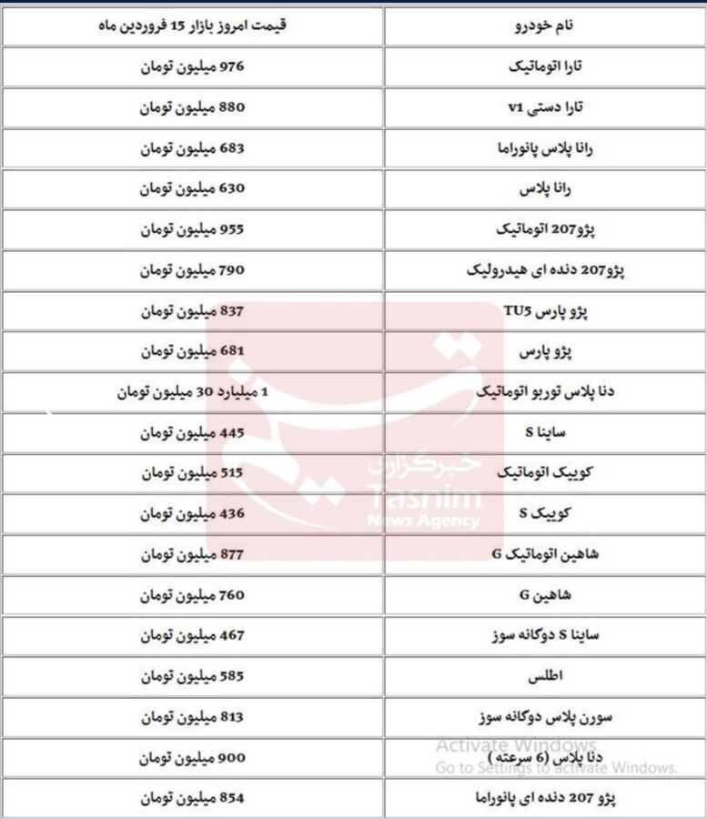 دنا پلاس توربو اتوماتیک ۱ میلیاردی شد