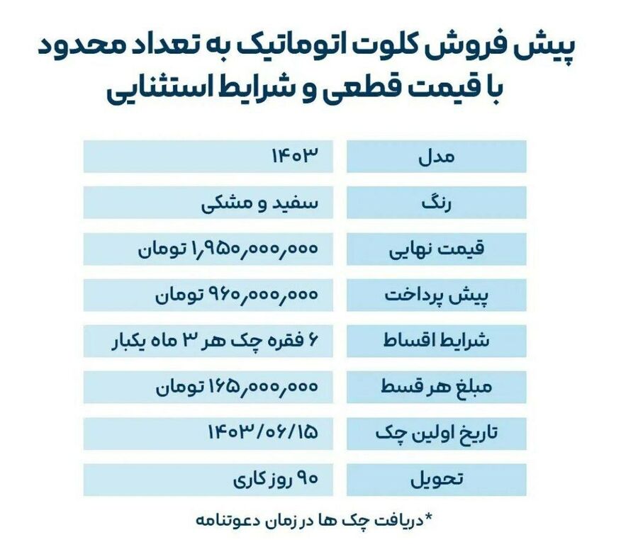 فروش اقساطی کلوت اتوماتیک (فروردین 1403)