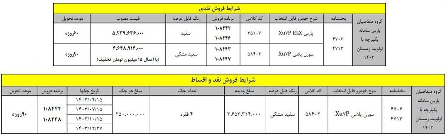 طرح فروش فوری پژو پارس ELX + قیمت