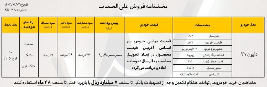 شرایط جدید فروش دایون Y7 با قیمت غیرقطعی