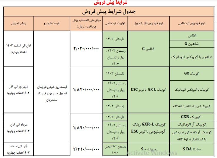 پیش فروش جدید محصولات سایپا (اردیبهشت 1403)
