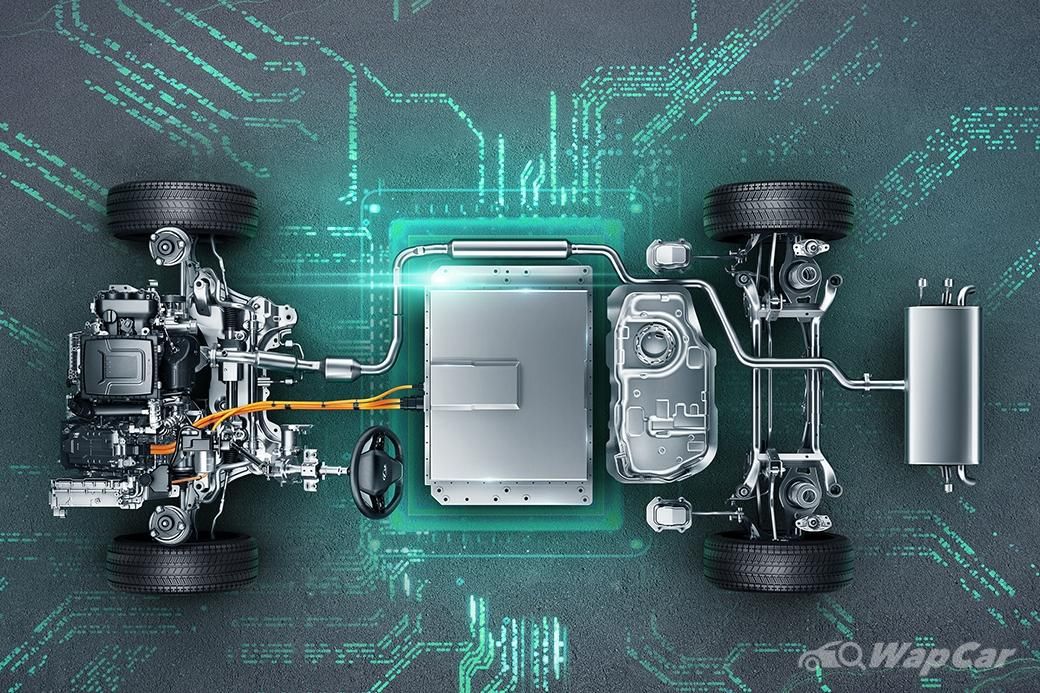 چطور باتری‌های لیتیومی صنعت خودرو را دگرگون کردند؟