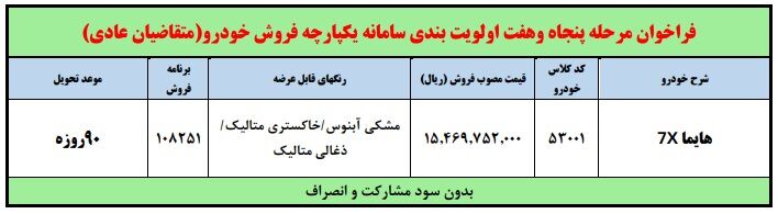 شرایط فروش فوق العاده هایما 7X (اردیبهشت 1403)