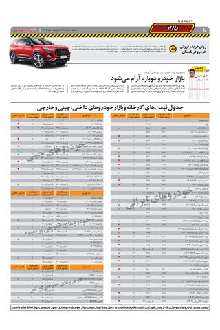 صفحات-روزنامه-دنیای-خودرو.pdf - صفحه 10
