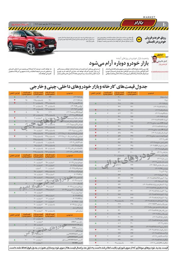 صفحات-روزنامه-دنیای-خودرو.pdf - صفحه 10