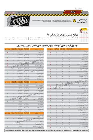 صفحات-روزنامه-دنیای-خودرو-11.pdf - صفحه 10