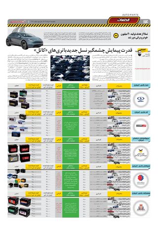 صفحات-روزنامه-دنیای-خودرو-11.pdf - صفحه 14