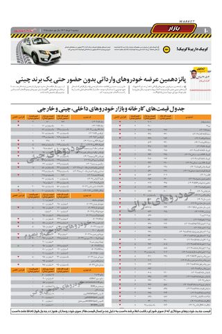 صفحات-روزنامه-دنیای-خودرو-12.pdf - صفحه 10