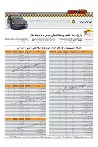 صفحات-روزنامه-دنیای-خودرو.pdf - صفحه 10