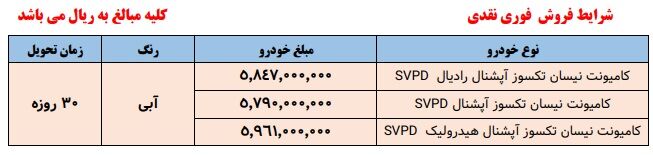 آغاز طرح فروش نقدی وانت نیسان (خرداد 1403)
