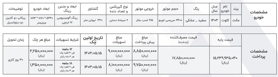 فروش اقساطی کلوت دستی با قیمت جدید (خرداد 1403)
