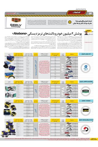 صفحات-روزنامه-دنیای-خودرو.pdf - صفحه 14