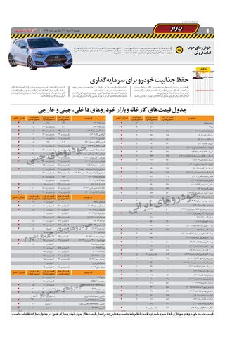 صفحات-روزنامه-دنیای-خودرو.pdf - صفحه 10