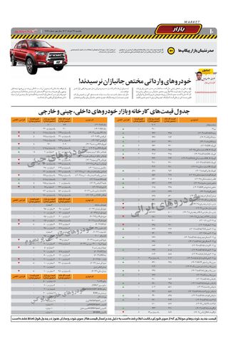 صفحات-روزنامه-دنیای-خودرو.pdf - صفحه 10