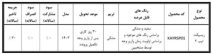 شرایط فروش فوری خودرو رسپکت (تیر 1403)