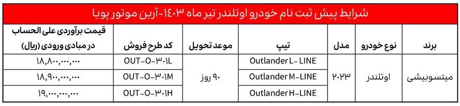 شرایط فروش میتسوبیشی اوتلندر 2023 در ایران (تیر 1403)  
