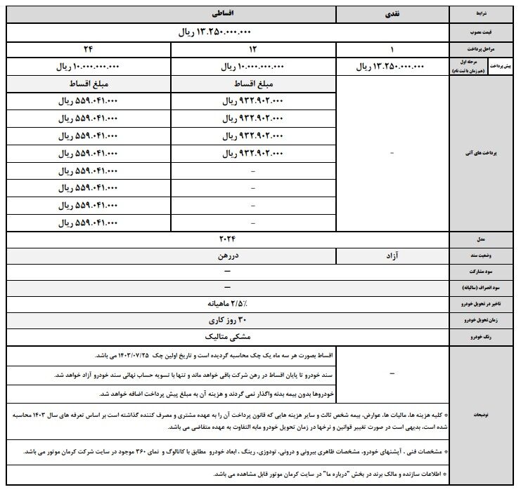 فروش نقدی با تحویل 30 روزه خودرو KMC EJ7
