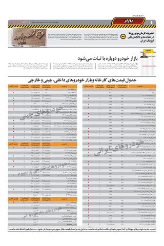 صفحات-روزنامه-دنیای-خودرو.pdf - صفحه 10