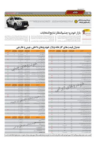 صفحات-روزنامه-دنیای-خودرو.pdf - صفحه 10