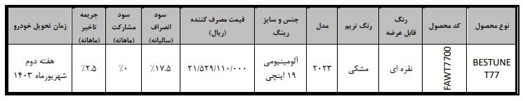 شرایط فروش خودرو بستیون T77 (تیر 1403)