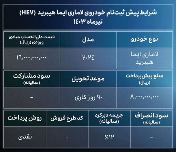 شرایط فروش لاماری ایما هیبرید اعلام شد (تیر 1403)
