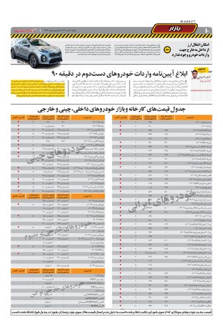 صفحات-روزنامه-دنیای-خودرو.pdf - صفحه 10