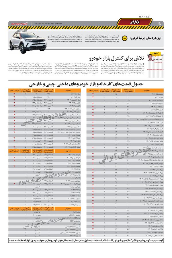 صفحات-روزنامه-دنیای-خودرو.pdf - صفحه 10