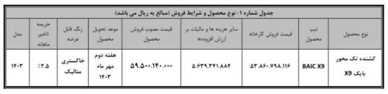 شرایط جدید فروش کشنده بایک X9 اعلام شد + قیمت  